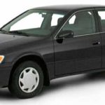 Tabela Fipe Toyota Camry XLE 3.0 24v 186cv 2004