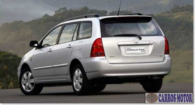 Imagem de divulgação Fipe Corolla Fielder SW 1.8/1.8 XEI Flex Mecânico 2005