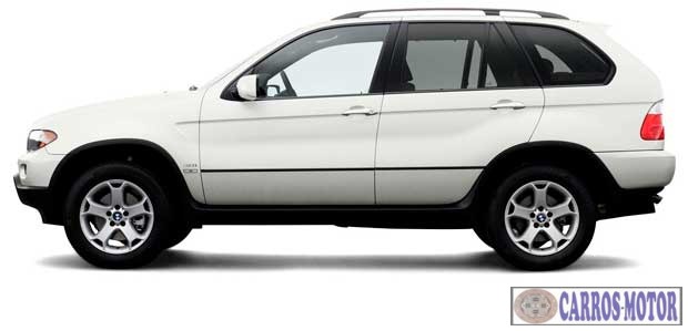 Foto de divulgação Tabela Fipe BMW X5 4.8 4×4 V8 32v 360cv 2004 preço Imagem de divulgação Tabela Fipe BMW X5 4.8 4×4 V8 32v 360cv 2004 preço