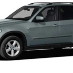 Fipe X5 Security 4.8IS 4×4 V8 32v 355cv Automático 2009