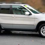 Tabela Fipe BMW X5 Sport 4.4 4×4 V8 32v 2006 preço