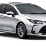 Tabela Fipe Corolla GLI 2.0 16v Flex Automático 2025