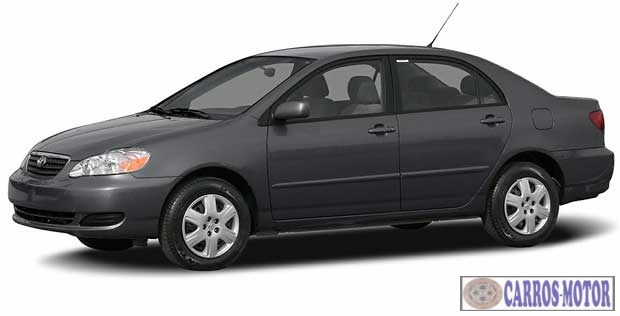 Imagem de divulgação Tabela Fipe Toyota Corolla S 1.8 16v 136cv Automático 2007