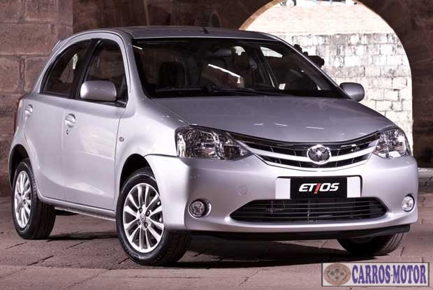 Foto de divulgação Tabela Fipe Toyota Etios 1.3 Flex 16v 5p Mecânico 0 km Imagem de divulgação Tabela Fipe Toyota Etios 1.3 Flex 16v 5p Mecânico 0 km
