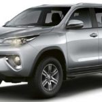 Fipe Hilux SW4 SR 4×2 2.7/2.7 Flex 16v Automático 2009