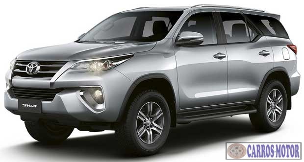 Imagem de divulgação Fipe Hilux SW4 SR 4×2 2.7/2.7 Flex 16v Automático 2021