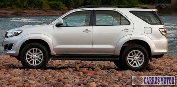 Foto de divulgação Tabela Fipe Hilux SW4 SRV 4×4 4.0 V6 24v Automático 0 km Imagem de divulgação Tabela Fipe Hilux SW4 SRV 4×4 4.0 V6 24v Automático 0 km