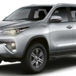 Fipe Hilux SW4 SRX 4×4 2.8 TDI 16v Diesel Automático 2017