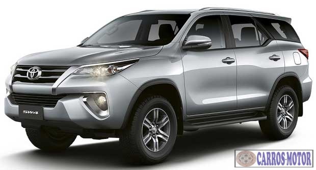 Foto de divulgação Fipe Hilux SW4 SRX 4×4 2.8 TDI 16v Diesel Automático 0 km Imagem de divulgação Fipe Hilux SW4 SRX 4×4 2.8 TDI 16v Diesel Automático 0 km