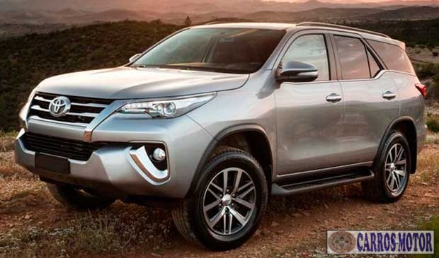 Foto de divulgação Tabela Fipe Hilux SW4 SRX 4×4 4.0 V6 24v Automático 0 km Imagem de divulgação Tabela Fipe Hilux SW4 SRX 4×4 4.0 V6 24v Automático 0 km