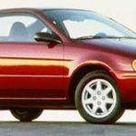 Tabela Fipe Toyota Paseo 1993 preço