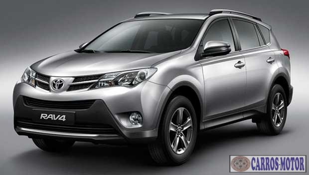 Imagem de divulgação Tabela Fipe Toyota RAV4 2.0 HIGH 4×2 16v Automático 2015