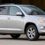 Tabela Fipe Toyota RAV4 2.4 4×2 16v 170cv Automático 0 km