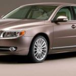 Tabela Fipe Volvo S80 4.4 V8 315cv AWD Automático 0 km