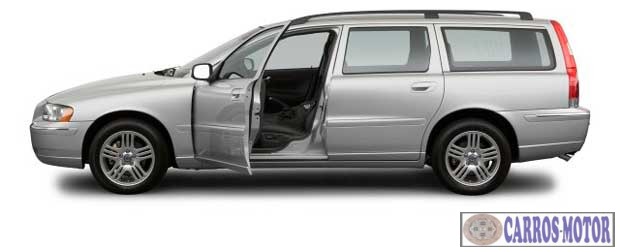 Imagem de divulgação Tabela Fipe Volvo V70 T 2.0 20v 180cv 4p Automático 2006