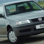Tabela Fipe GOL 1.6 MI Plus Total Flex 8v 4p 2003