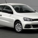 Tabela Fipe GOL CITY 1.0 Total Flex 12v 2p 2017