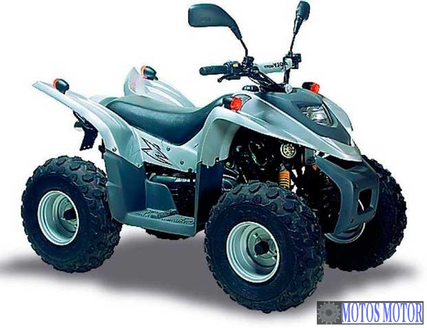 Imagem de divulgação Tabela Fipe ADLY ATV 50 0 km preço