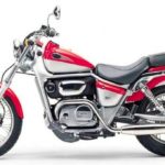 Tabela Fipe APRILIA Classic 50cc 0 km preço