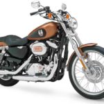 Tabela Fipe HARLEY-DAVIDSON XL 1200 C-SPORTSTER Custom 1996