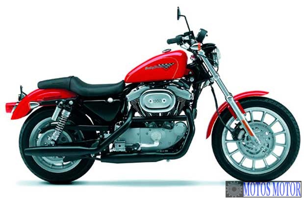 Imagem de divulgação Tabela Fipe HARLEY-DAVIDSON XL 1200 Sport 1996 preço