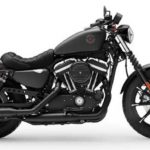 Tabela Fipe HARLEY-DAVIDSON XL 883N IRON 2017 preço