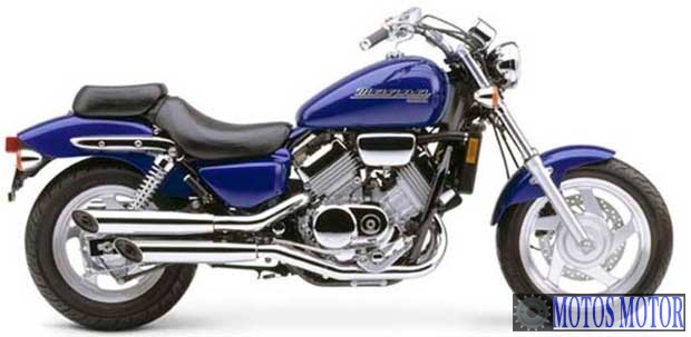 Imagem de divulgação Tabela Fipe HONDA Magna 750 1994 preço