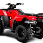 Tabela Fipe HONDA TRX 420 Fourtrax FM 4×4 Quadriciclo 2015
