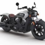 Tabela Fipe INDIAN Scout Bobber 2018 preço