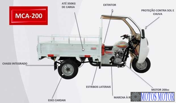 Foto de divulgação Tabela Fipe MOTOCAR Mca-200 2015 preço Imagem de divulgação Tabela Fipe MOTOCAR Mca-200 2015 preço