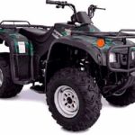 Tabela Fipe MVK BIG Force 250 Quadriciclo 0 km