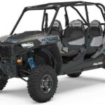 Tabela Fipe POLARIS RZR S4 1000 EPS 4×4 UTV 0 km preço