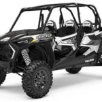 Tabela Fipe POLARIS RZR XP 4 1000 4×4 UTV 2015 preço