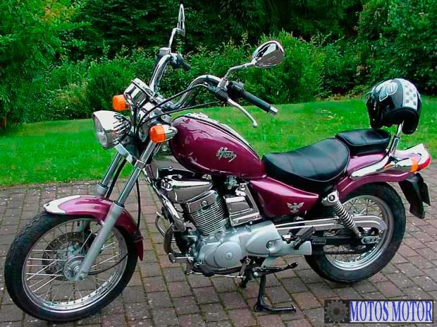 Imagem de divulgação Tabela Fipe SANYANG Husky 150 1997 preço