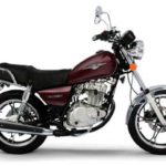 Tabela Fipe SUZUKI Intruder 125 2003