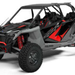 Tabela Fipe POLARIS RZR R 4 Ultimate Turbo 4×4 UTV 2022