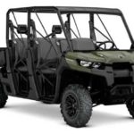 Tabela Fipe BRP Can-AM Defender 800 MAX DPS 4×4 UTV 0 km