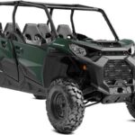 Tabela Fipe BRP Can-AM Commander MAX DPS 1000R 2025 preço