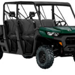 Tabela Fipe BRP Can-AM Defender 650 MAX HD7 4×4 UTV 2023