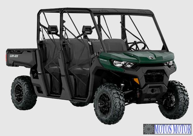 Imagem de divulgação Tabela Fipe BRP Can-AM Defender 976 MAX DPS 4×4 UTV 2025