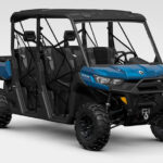 Tabela Fipe BRP Can-AM Defender 976 MAX HD9 4×4 UTV 2023