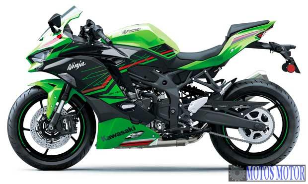 Foto de divulgação Tabela Fipe KAWASAKI Ninja ZX-4R 0 km preço Imagem de divulgação Tabela Fipe KAWASAKI Ninja ZX-4R 0 km preço