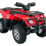 Tabela Fipe BRP Can-AM Outlander 400 4×4 Quadriciclo 0 km