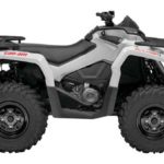 Tabela Fipe BRP Can-AM Outlander L 500 4×4 Quadriciclo 2015