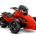 Tabela Fipe BRP Can-AM Spyder 990 ST-AM 0 km preço