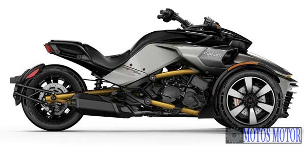 Imagem de divulgação Tabela Fipe BRP Can-AM Spyder Daytona 1330 F3-AM  2017
