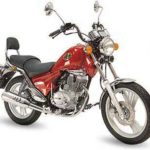 Tabela Fipe DAELIM VC 125 Advanced 1996 preço
