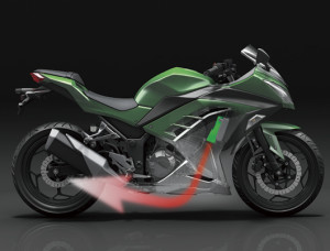 NINJA 250R 2013 Gestor de Calor