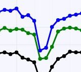 Carros ou motos? Veja o que está vendendo mais